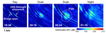 Macroscopic observations of diel fish movements around a shallow water artificial reef using a mid-frequency horizontal-looking sonar